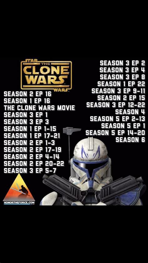 do i have to watch all of clone wars|star wars clone viewing order.